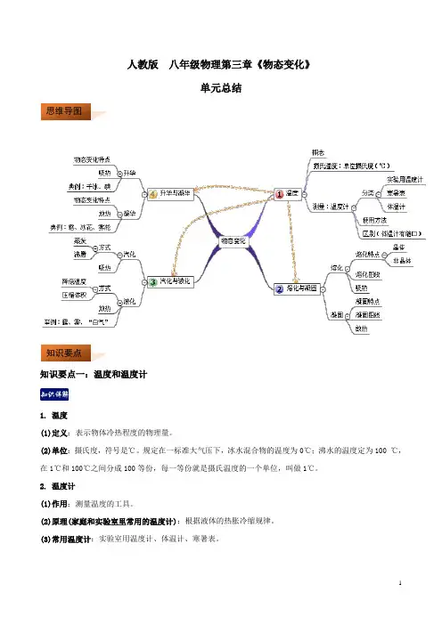 第03章 物态变化单元总结(解析版)
