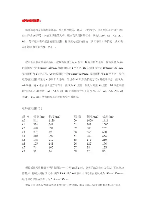纸张幅面规格与图片像素