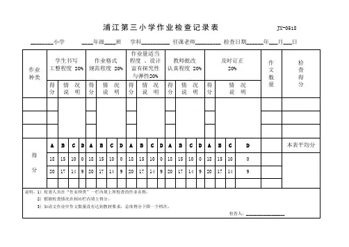 作业检查评分表