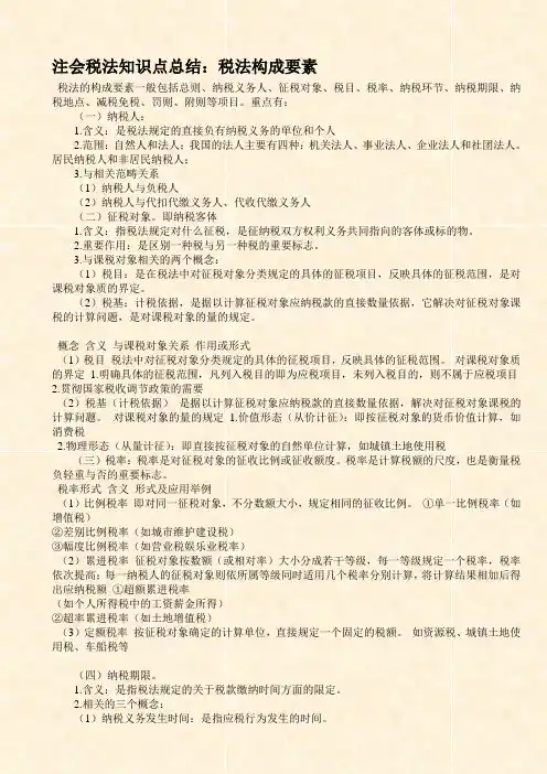 税法知识点总结：税法构成要素