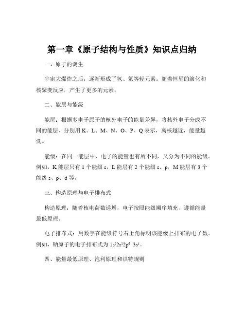 第一章《原子结构与性质》知识点归纳
