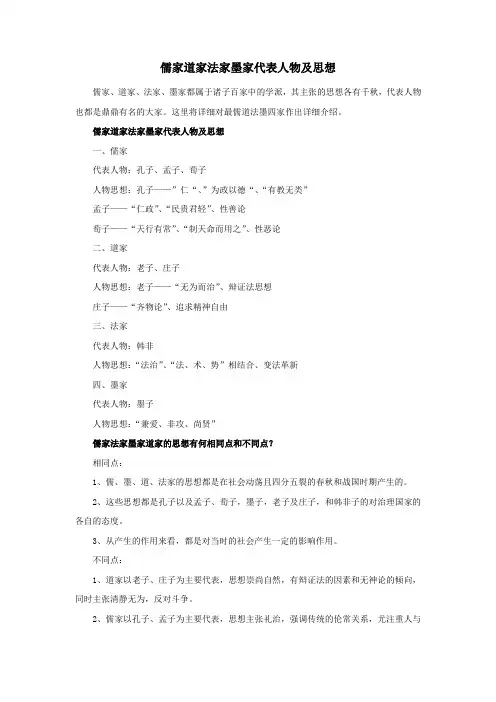 儒家道家法家墨家代表人物及思想