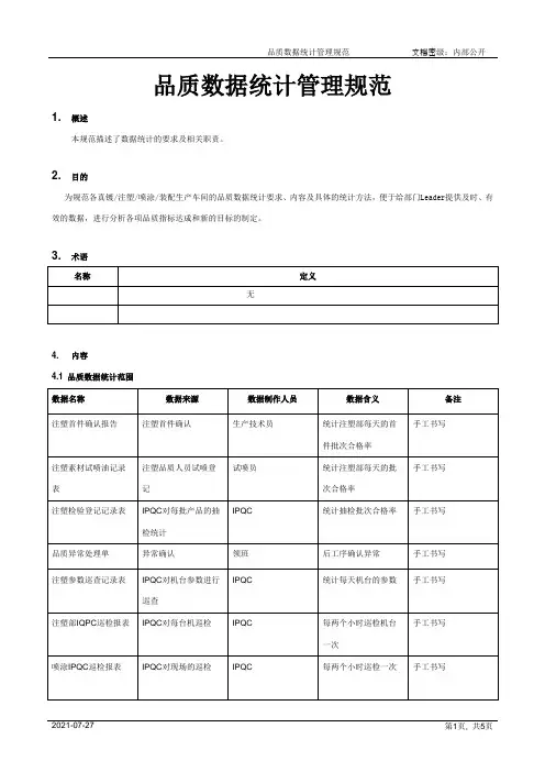 品质数据统计管理规范[规范]