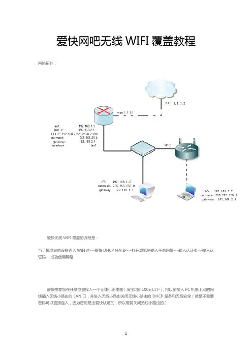 爱快网吧无线WIFI覆盖教程