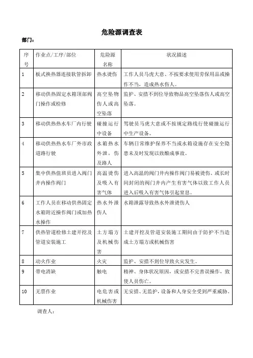 危险源辨识和风险评价(供热)