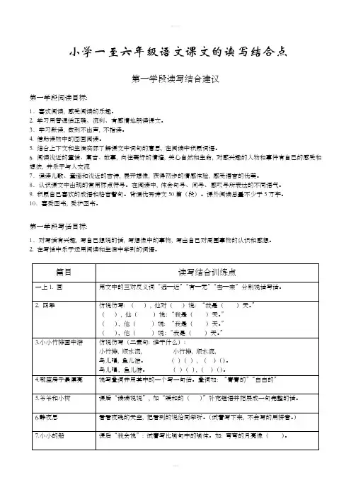 “读写结合点”总表