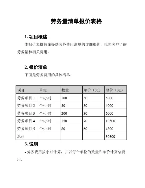 劳务量清单报价表格