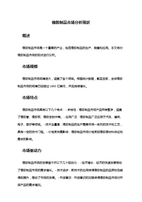 2024年橡胶制品市场分析现状