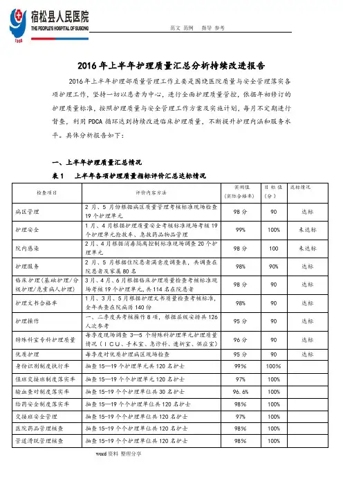 2017护理_质量汇总分析持续改进报告