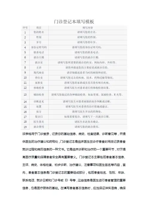 门诊登记本填写模板