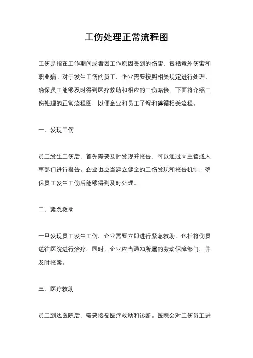 工伤处理正常流程图