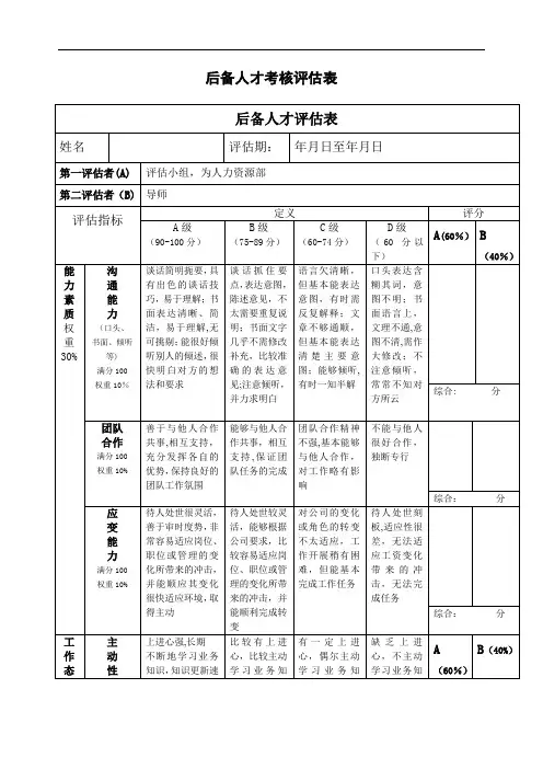 后备人才考核评估表