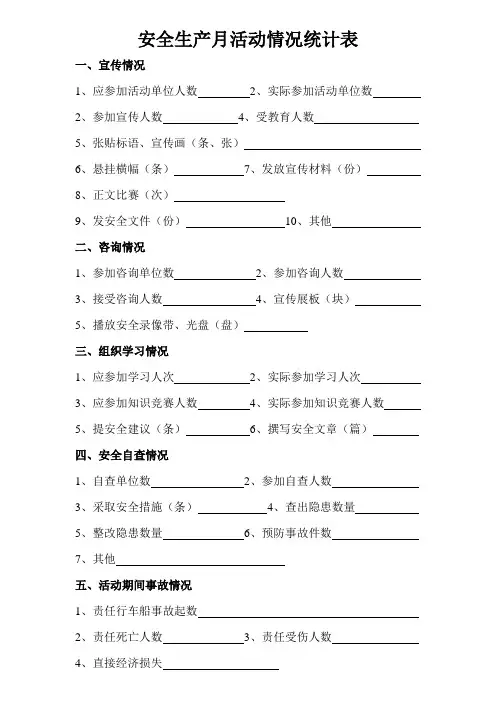 安全生产月活动情况统计表