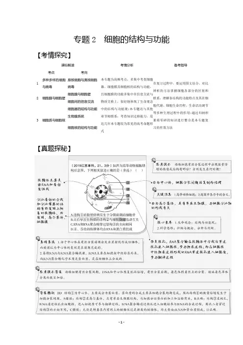 2021高考生物江苏一轮复习精炼：专题2 细胞的结构与功能