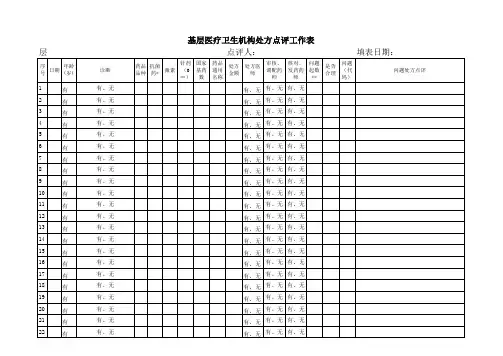 基层医疗机构处方点评模板