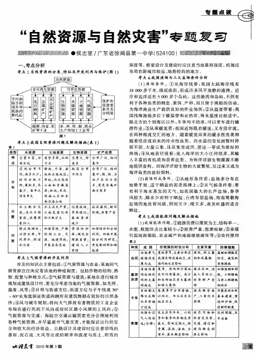 “自然资源与自然灾害”专题复习