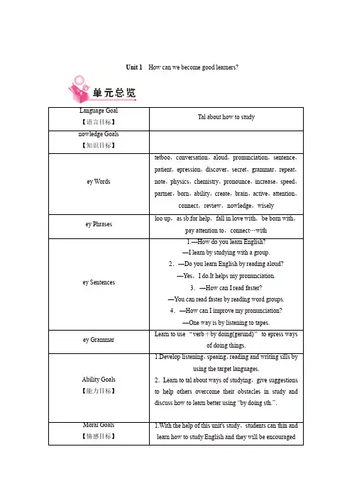 人教版九年级英语上册 教案(全)【精品】