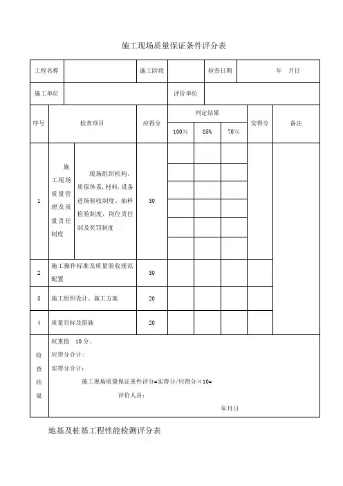 建筑工程施工质量评价标准表格(空白)