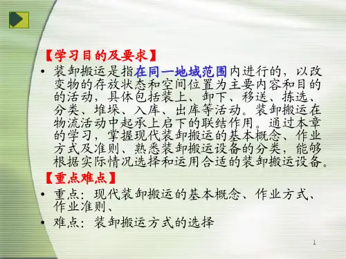 物流装卸搬运