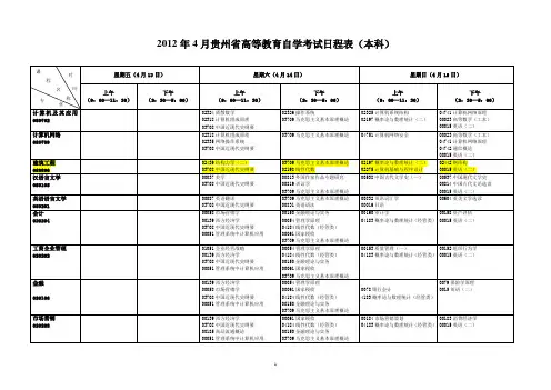 2012年4月贵州省高等教育自学考试日程表(本科)