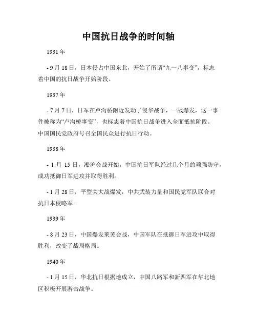 中国抗日战争的时间轴