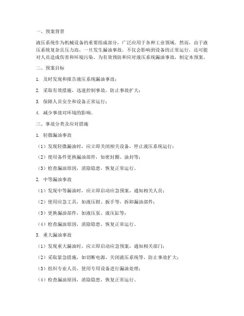 液压系统漏油事故预案