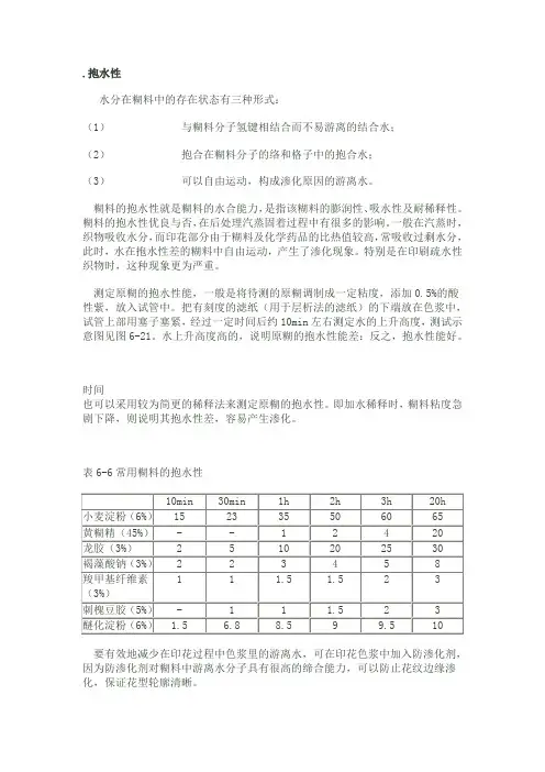 抱水性