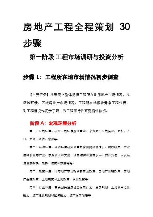 房地产项目全程策划步骤88