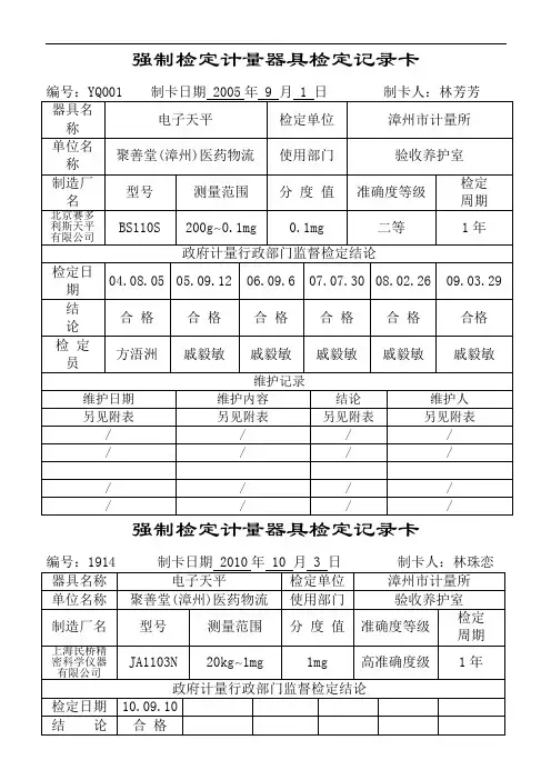 强制检定计量器具检定记录卡概览