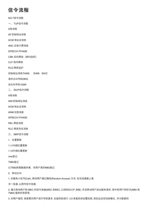 信令流程——精选推荐