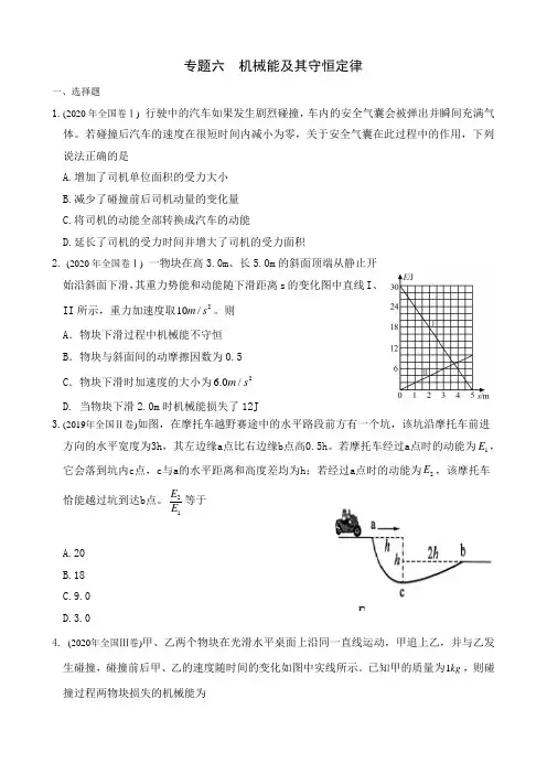 历年高考全国卷物理真题专题六  机械能及其守恒定律