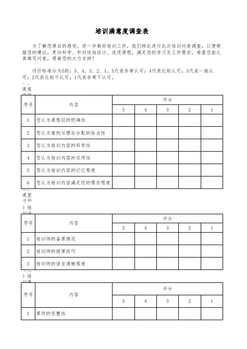 培训满意度调查表
