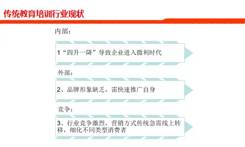 教育培训行业APP营销策划方案