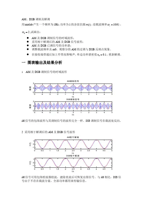 AM与DSB信号的调制解调(含代码)