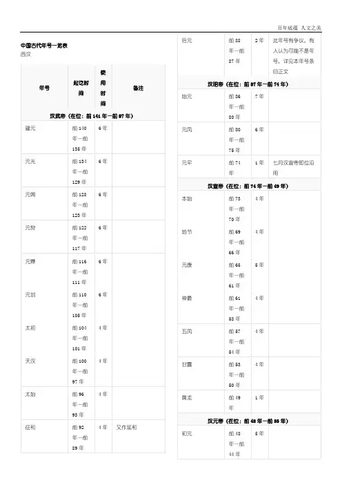 中国古代年号一览表