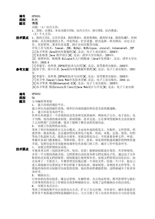JAVA网络类毕设题目大全