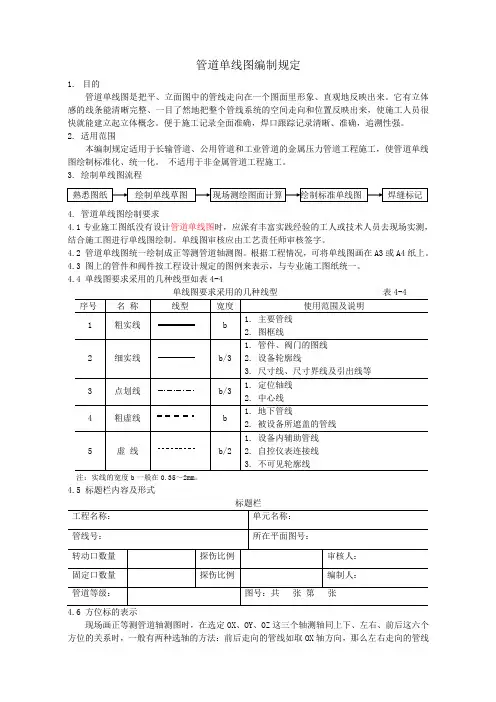 单线图规定 ()