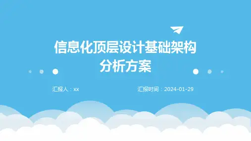 信息化顶层设计基础架构分析方案