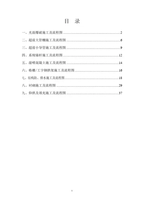 隧道施工工艺及流程图