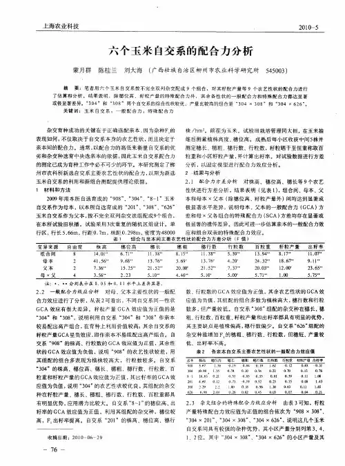 六个玉米自交系的配合力分析