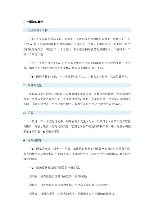 直角坐标系中的图形  函数与图像