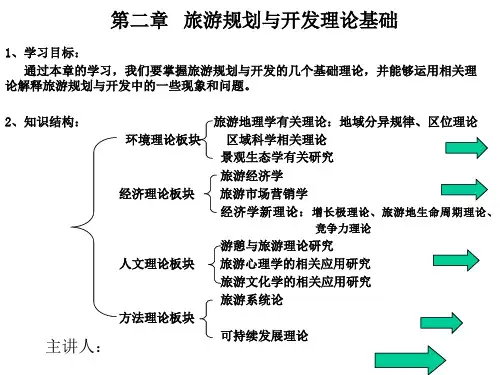 旅游规划与开发第二章旅游规划与开发理论基础