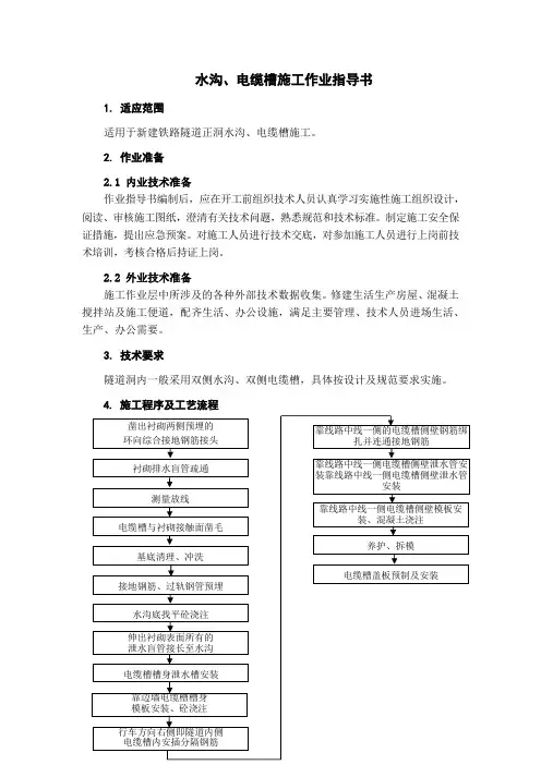 水沟、电缆槽施工作业指导书