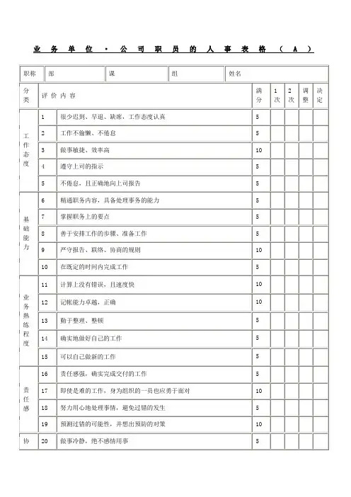 公司职员的人事表格表格
