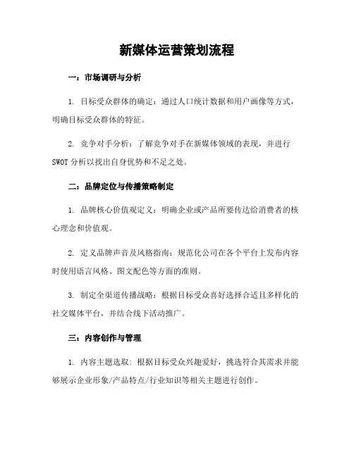 新媒体运营策划流程