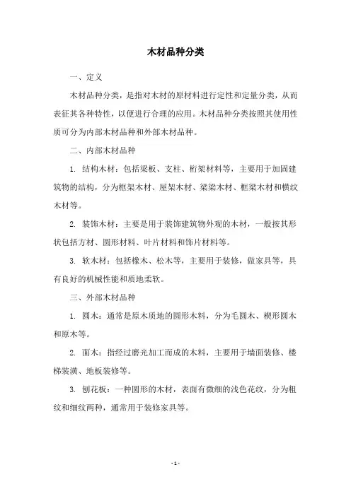 木材品种分类