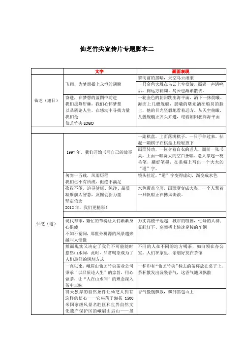 仙芝竹尖宣传片专题脚本二