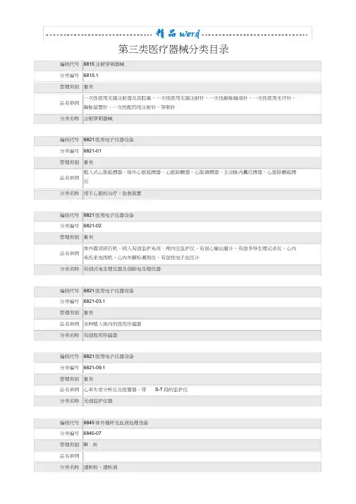 第三类医疗器械分类目录71885(2021年-2022年)