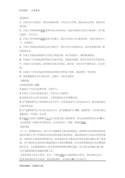 益盟操盘手指标在通达信中