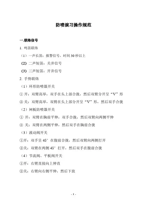 防喷演习操作规范